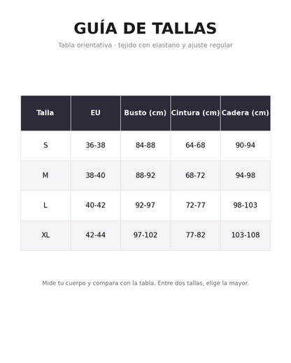 Guía de tallas