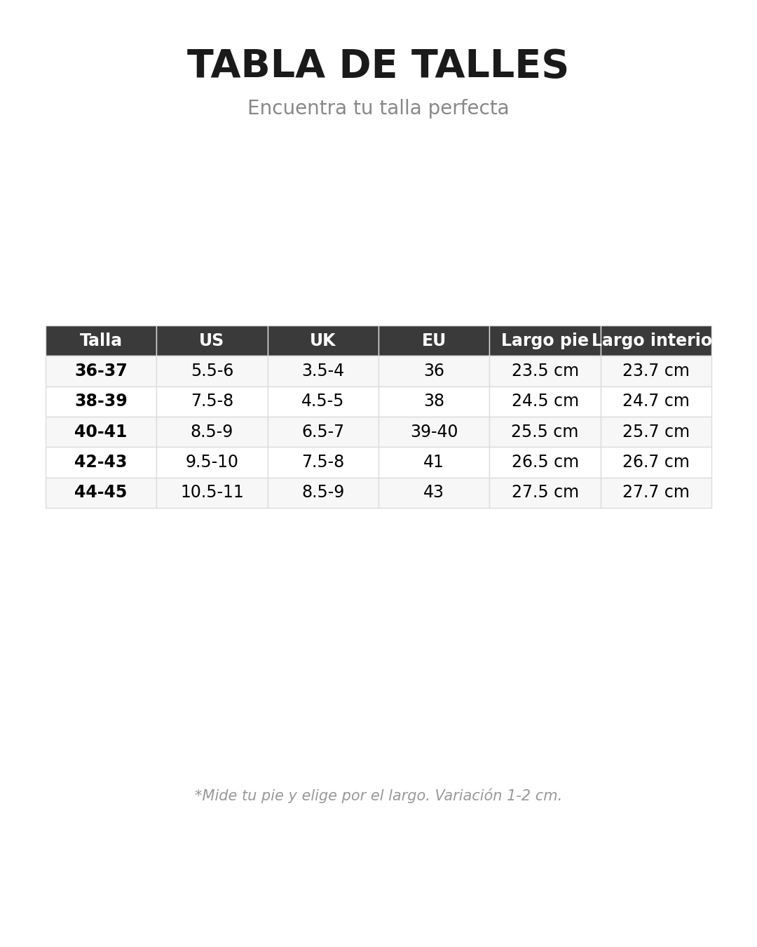 Tabla de talles Aeris