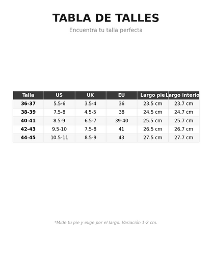 Tabla de talles Aeris